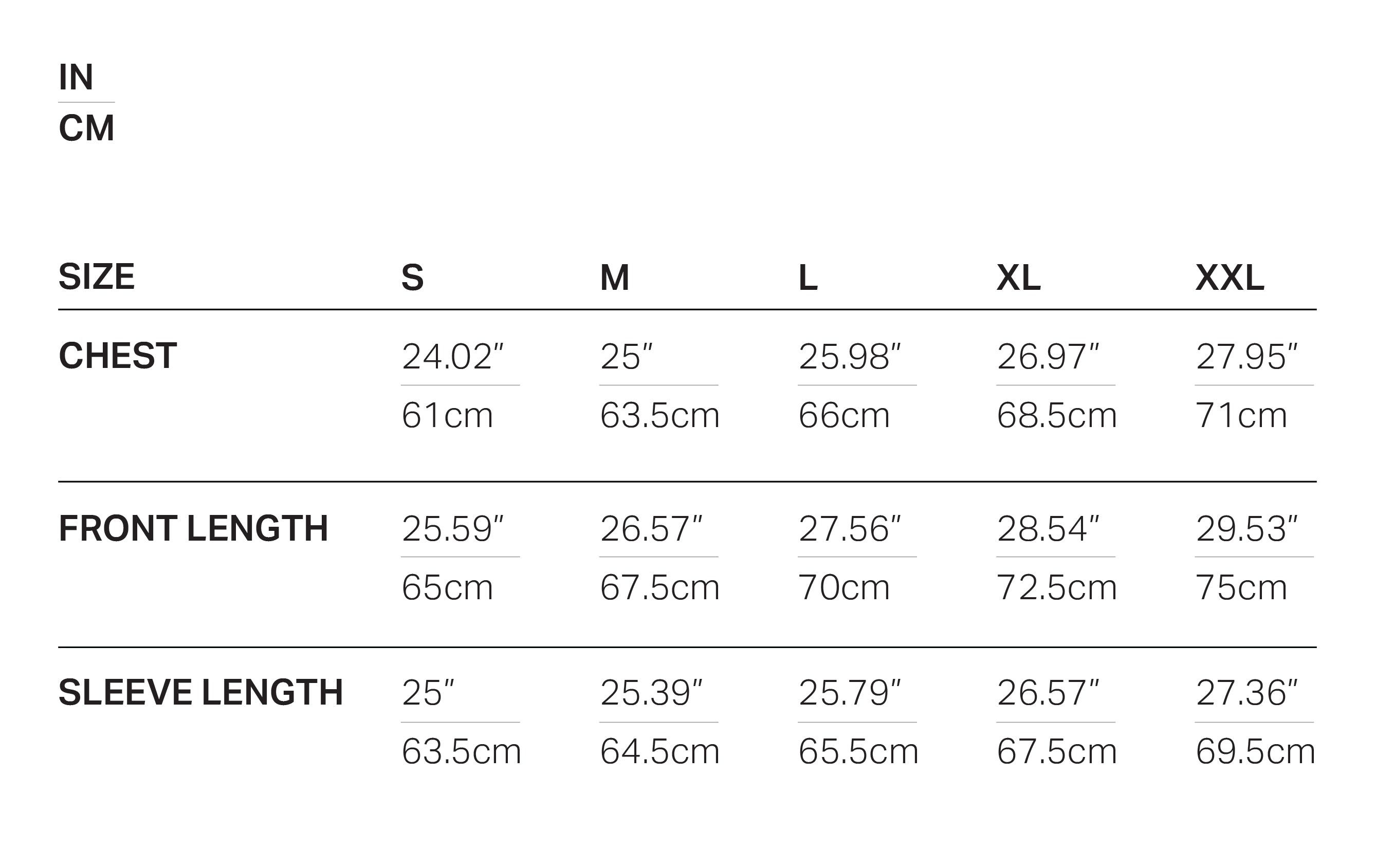 sizechart