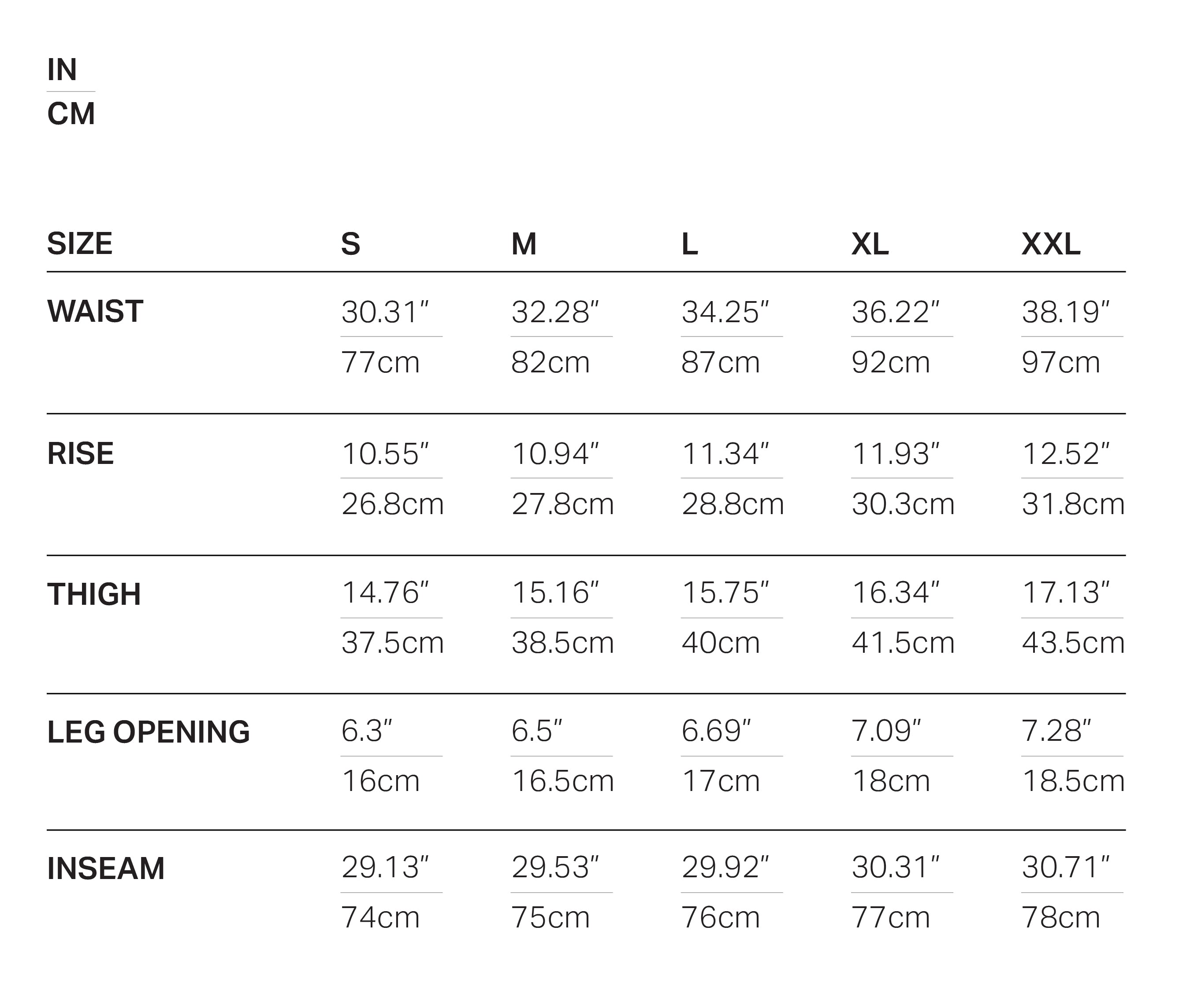 sizechart