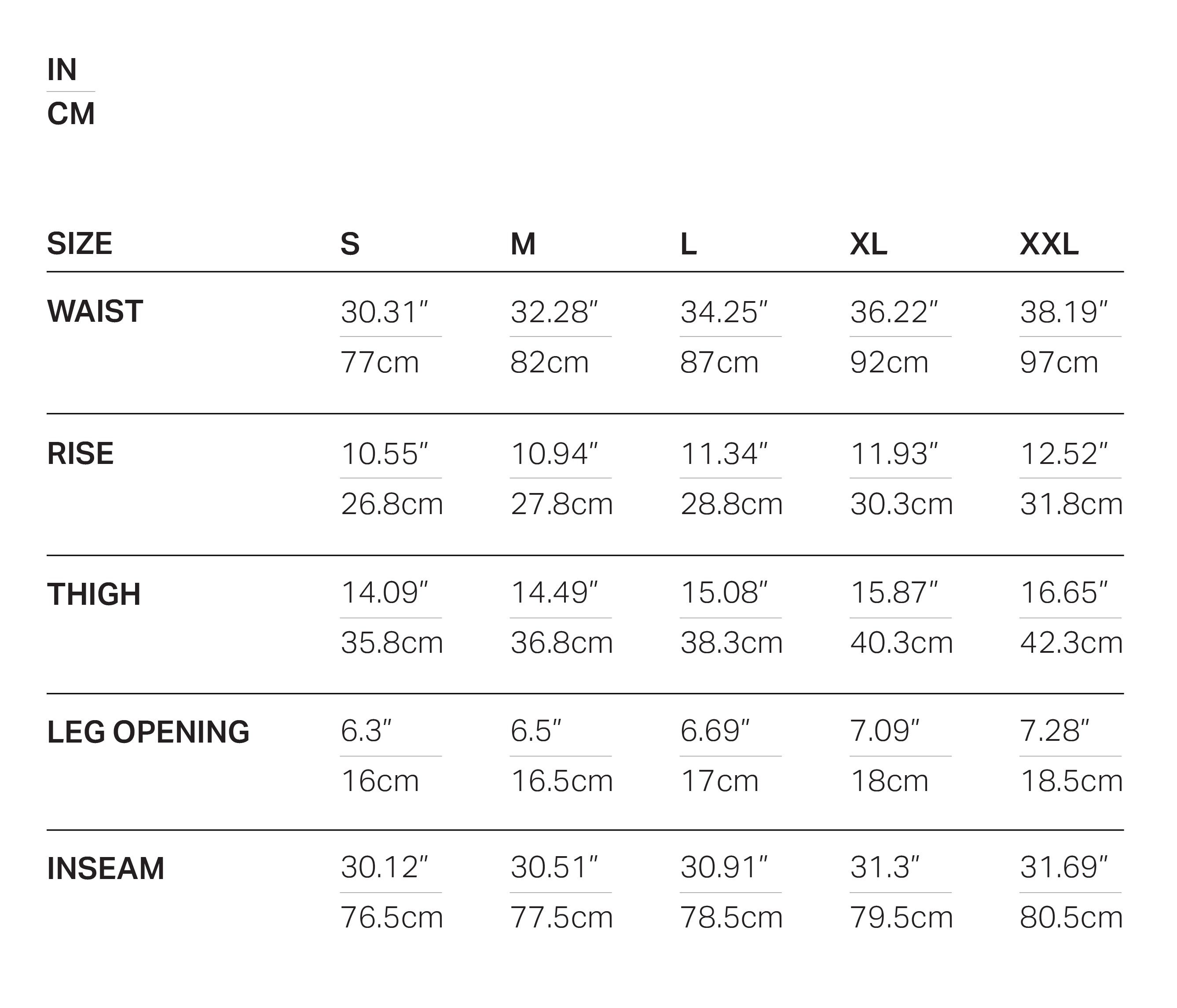 sizechart