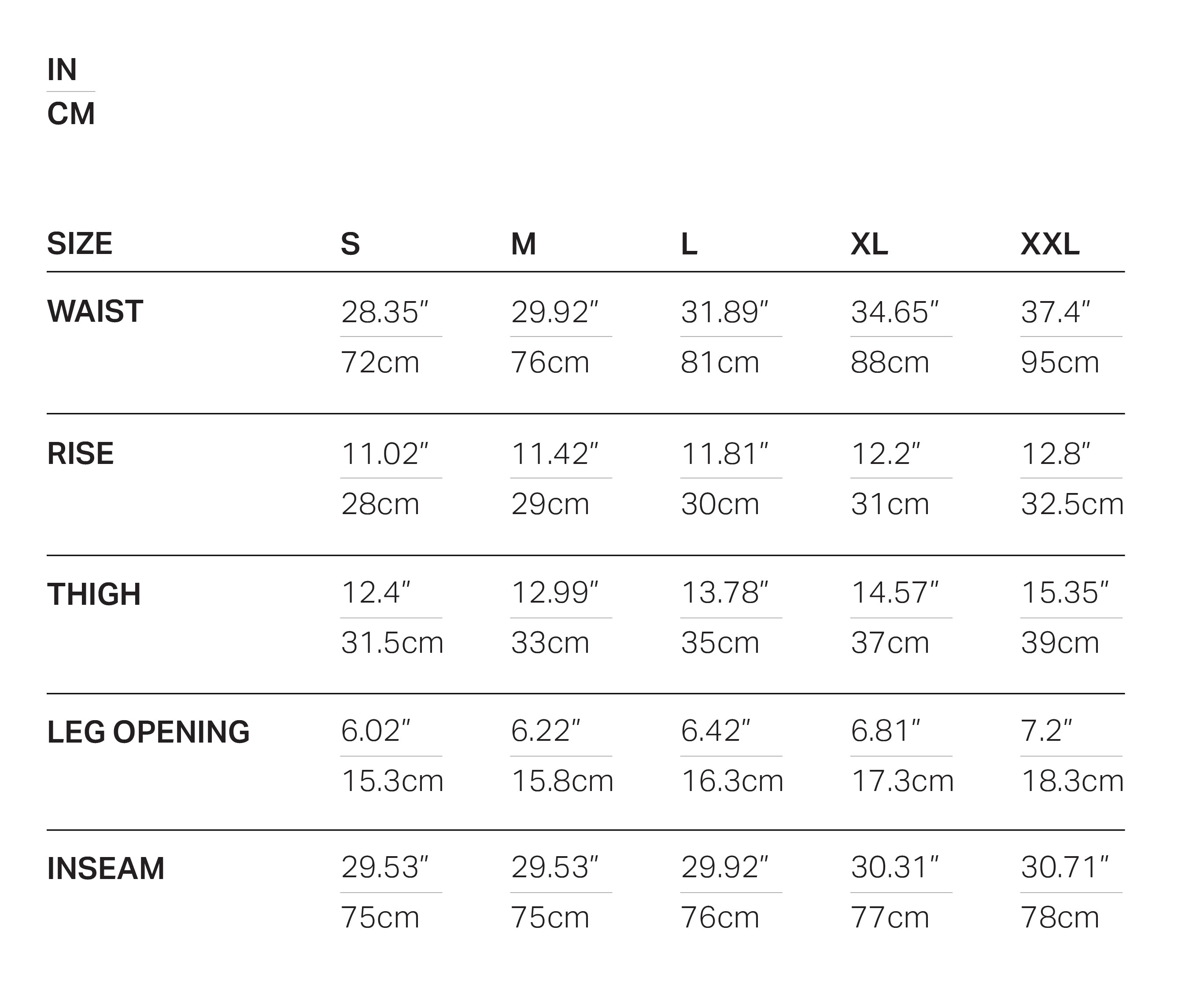 sizechart