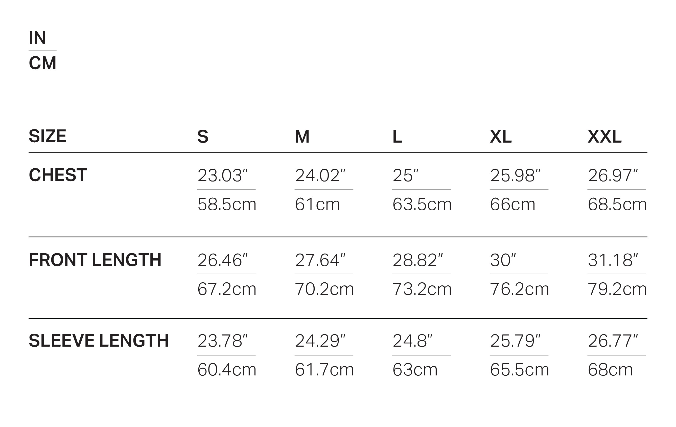 sizechart